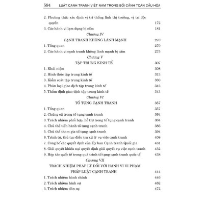 Luật cạnh tranh Việt Nam trong bối cảnh toàn cầu - bản in 2024
