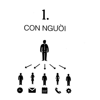 Để Làm Nên Sự Nghiệp (Tái Bản 2023)
