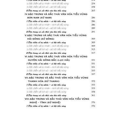 Đặc Trưng Và Sắc Thái Văn Hóa Vùng - Tiểu Vùng Ở Việt Nam
