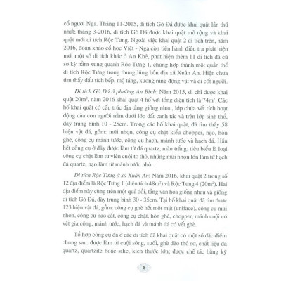 Sách - Di Tích Lịch Sử Văn Hóa Tây Nguyên