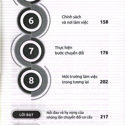 Tư Duy Chốn Văn Phòng  - Vanlangbooks