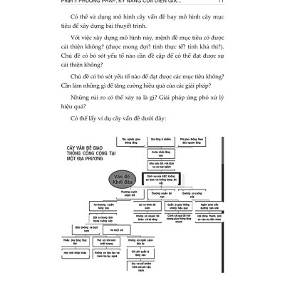 Phương pháp, kỹ năng, kinh nghiệm chủ trì, tham dự hội nghị, hội thảo khoa học (Xuất bản lần thứ hai) - bản in 2024