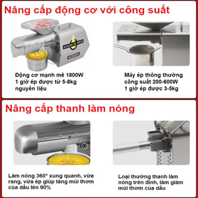 Máy ép dầu thực vật Nóng và Lạnh dùng trong gia đình hoặc nhà hàng thương hiệu Anh Quốc AOSIDA WF-J168 - Hàng Chính Hãng