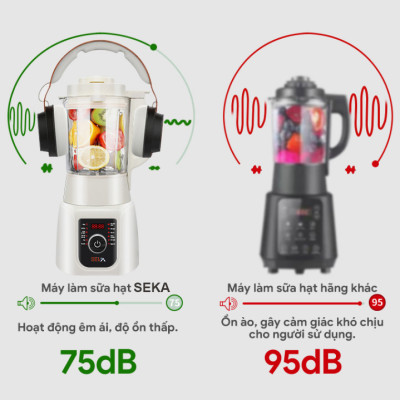 Máy Làm Sữa Hạt Đa Năng SEKA E300 (SK-602) 12 Chức Năng Ưu Việt - Hàng Chính Hãng