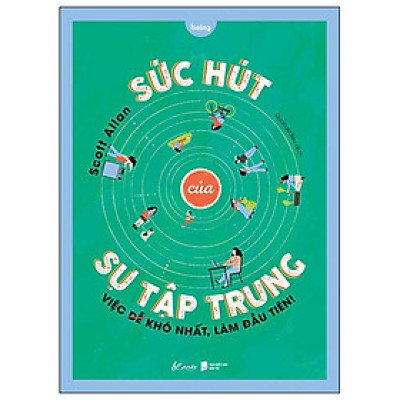 Sức Hút Của Sự Tập Trung - Bản Quyền