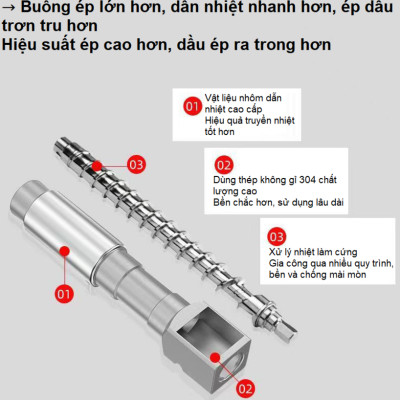 Máy ép dầu ăn thực vật nóng và lạnh dùng trong gia đình thương hiệu Anh Quốc cao cấp AOSIDA 999A - Công suất 1000W - Hàng nhập khẩu