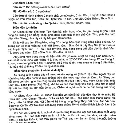 Cẩm Nang Hướng Dẫn Du Lịch Việt Nam