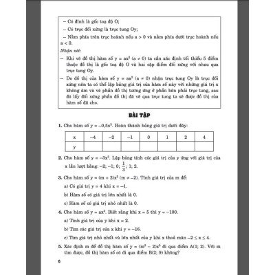 Sách - Giúp em giỏi toán 9/2 (bám sát sgk kết nối tri thức với cuộc sống) - HA