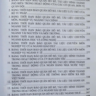 Luật Lưu Trữ - Công Tác Văn Thư, Lưu Trữ; Thời Hạn  Bảo Quản Hồ Sơ, Tài Liệu Trong Hoạt Động Của Cơ Quan, Tổ Chức, Đơn Vị 