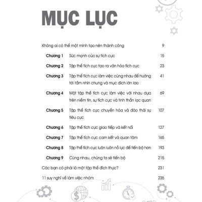 Teamwork - Kỹ Năng Làm Việc Nhóm Chuyên Nghiệp