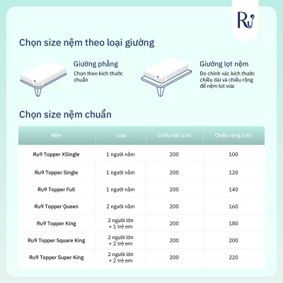 Nệm Cuộn Trải Sàn Cao Cấp (Foam Topper) Ru9 - Thoải Mái Mọi Nơi | Lớp Foam Nâng Đỡ | 7 Kích Thước | 30 Ngày 1 Đổi 1