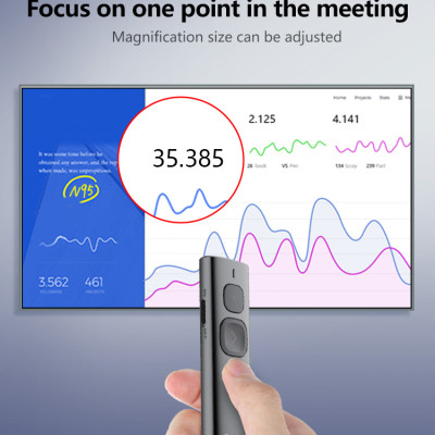 Bút trình chiếu không dây KNORWAY N95 SPOTLIGHT, Tia laser kỹ thuật số cao cấp - Hàng nhập khẩu