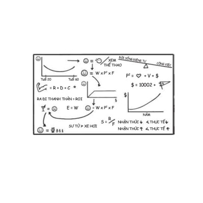 Giải Nghiệm Cuộc Đời