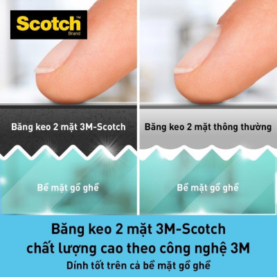 Băng dính hai mặt siêu dính trong suốt 3M SCOTCH 410-S19, 19 mm x 1.5 m, 19mm x 4m