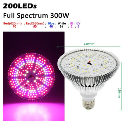 Đèn Led chống nước trồng cây trong nhà Terino D38FS (300W, Full Spectrum, đèn toàn dải quang phổ) - Hàng chính hãng
