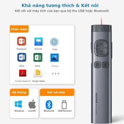 Bút trình chiếu NORWii N97S kĩ thuật số LASER màu Xanh/Đỏ chuyên dùng cho màn hình LED/TV và màn chiếu. Hàng Chính Hãng.