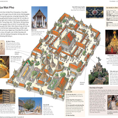 Cẩm Nang Du Lịch Thái Lan