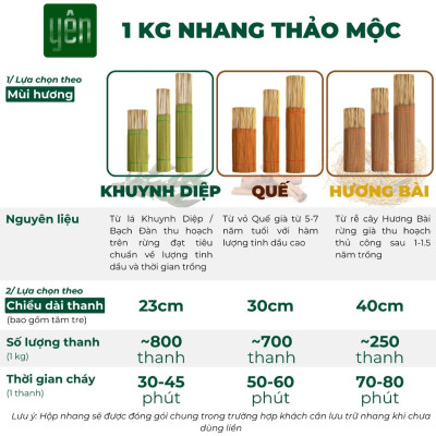 Nhang Thảo Mộc 1kg Giá Sỉ Quế Khuynh Diệp Hương Bài Loại 23-30-40cm 800-700-500 Thanh Yên Tự Nhiên