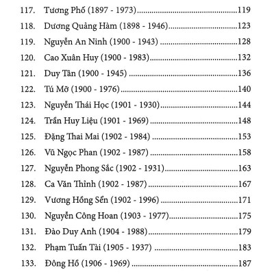 Chuyện Tình Các Danh Nhân Việt Nam (Tập 2)