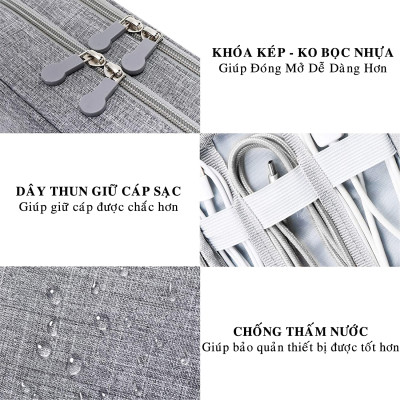 Túi Đựng Phụ Kiện Điện Thoại 2 Ngăn Lớn Cải Tiến Nhiều Ngăn Chống Nước, Chống Sốc – Túi Bảo Vệ Phụ Kiện Máy Tính Bảng Máy Ảnh Loa Sạc Sự Phòng Cáp Củ Sạc Hàng Chính Hãng Dododios