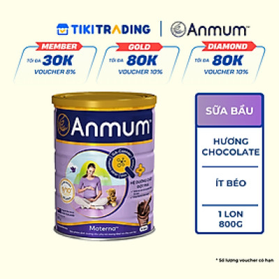 Sữa Bột Dành Cho Mẹ Bầu Anmum Materna Hương Chocolate 800g