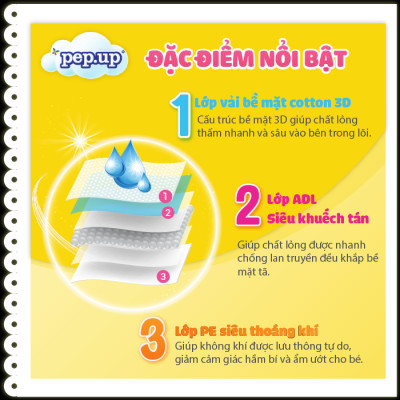 Tã/Bỉm Quần Em Bé Pep.up Cottony 3D Gói Đại Siêu Mềm Mại, Siêu Khô Thoáng, Kháng Khuẩn