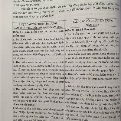 Luật Các Tổ Chức Tín Dụng Năm 2024 - So Sánh và Bình Luận