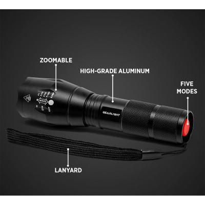 Đèn Pin Mini Siêu Sáng XML-T6 miDoctor - Chính Hãng