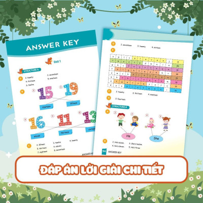 Sách - Cùng Khủng Long Học Tiếng Anh Theo Chủ Đề Lớp 4 - Megabook