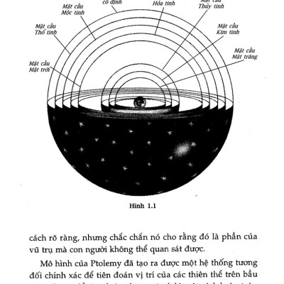 Lược Sử Thời Gian _TRE