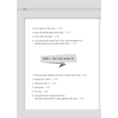 Sách: Bí Quyết Đọc Tâm - Thấu Hiểu Người Khác Chỉ Trong Giây Lát (Tái Bản)