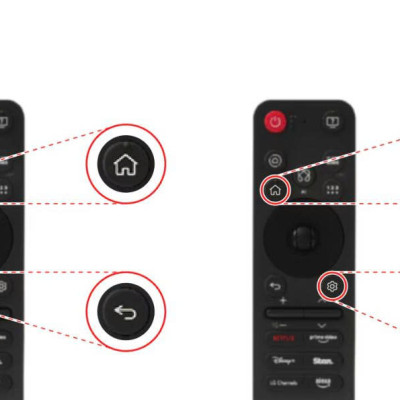 REMOTE ĐIỀU KHIỂN SMART TIVI LG MODEL 2025 MR25GA – HÀNG CHÍNH HÃNG