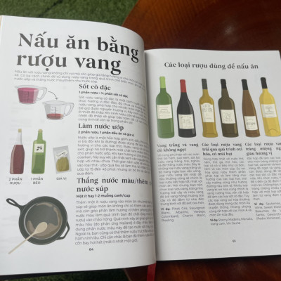 (Bìa cứng – In màu toàn bộ) WINE FOLLY Toàn Tập (Phiên bản Magnum) – TYG – NXB Phụ Nữ