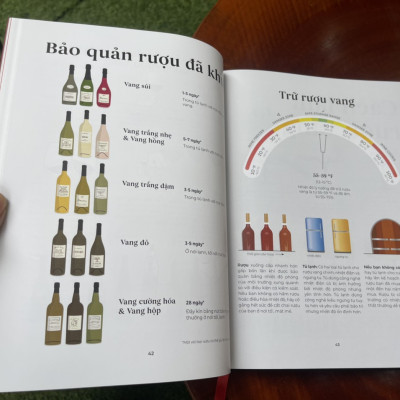 (Bìa cứng – In màu toàn bộ) WINE FOLLY Toàn Tập (Phiên bản Magnum) – TYG – NXB Phụ Nữ