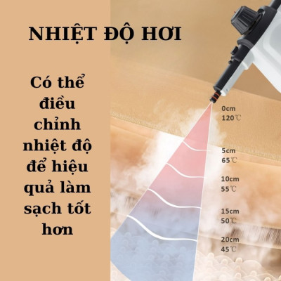 Máy làm sạch bằng hơi nước SOKANY SK-11047 công suất mạnh mẽ 2000W, nhiệt độ cao, áp suất lớn, dùng cho nhà bếp, gia đình - HÀNG CHÍNH HÃNG
