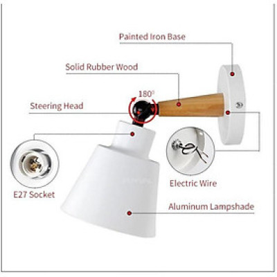 Đèn tô điểm gắn tường phòng ngủ, phòng khách.... DT