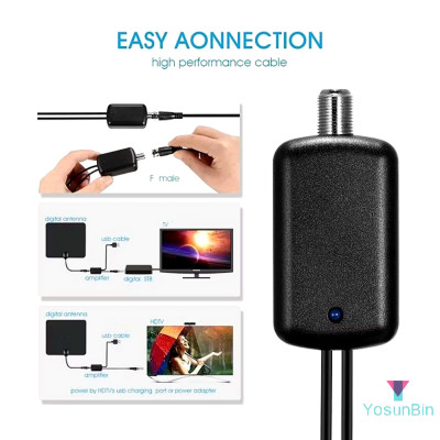 Thiết bị khuếch đại tín hiệu sóng Anten KTS Mặt Đất DVB-T2 dò được nhiều kênh, đường truyền ổn định, hàng nhập khẩu