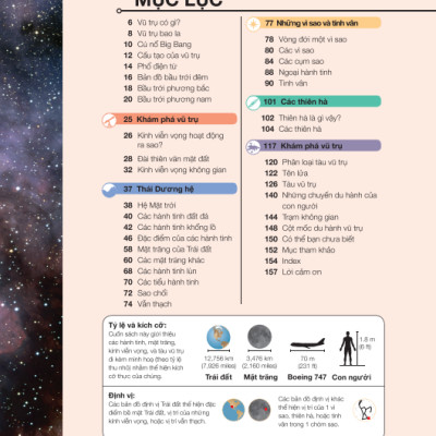 Tri Thức Trong Lòng Bàn Tay - Bách Khoa Thiếu Nhi: Vũ Trụ