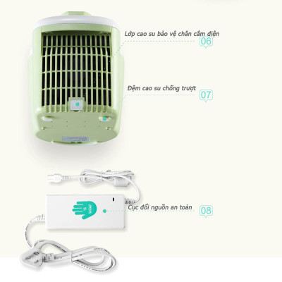 Máy Làm Kem Hoàn Toàn Tự Động Tiross TS9090 (Hồng) - Hàng Chính Hãng