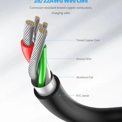 Ugreen UG30159US141TK 1M màu đen Dây USB 2.0 sang Type-C truyền dữ liệu và sạc - HÀNG CHÍNH HÃNG