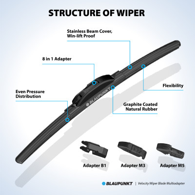 Gạt Mưa Ô Tô Blaupunkt  Velocity Cao Cấp, Nhiều Kích Cỡ