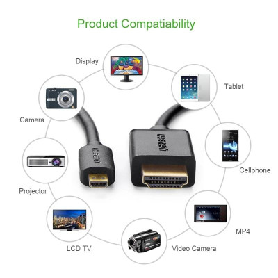 Ugreen UG30103HD127TK 2M màu Đen Cáp chuyển đổi Micro HDMI sang HDMI thuần đồng - HÀNG CHÍNH HÃNG