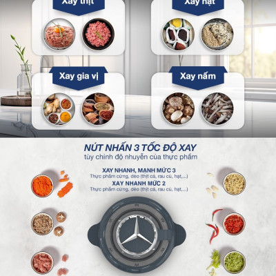 Máy xay thịt Sunhouse SHD5403 - Công suất 300W - Cối Thủy Tinh Dung tích 1.8L - 3 Tốc Độ - Lưỡi dao 4 cánh siêu khỏe - Hàng Chính Hãng