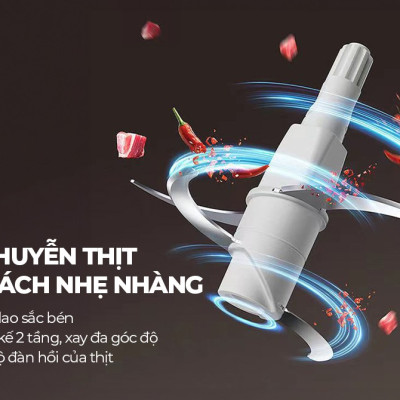 Máy Xay Thịt Đa Năng Sunhouse SHD5412 - Hàng Chính Hãng