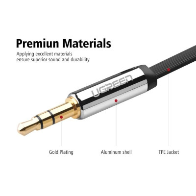 Ugreen UG10597AV119TK 1M màu Đen Cáp âm thanh 2 đầu 3.5mm dương đầu vuông góc mạ vàng - HÀNG CHÍNH HÃNG