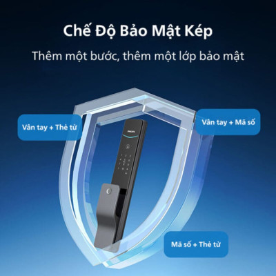 Bộ khóa cửa thông minh Gateway điều khiển từ xa, vân tay, thẻ từ, mật khẩu và chìa cơ, tích hợp kèm chuông cửa Philips DDL801-5HBS - Hàng chính hãng