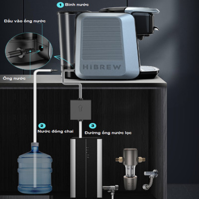 Máy pha cà phê 4 trong 1, Espresso, Viên Nén Nespresso, Nescafe Dolcegusto, Kcup HiBREW H6 - Hàng Chính Hãng