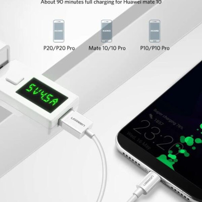 Ugreen UG40887US253TK 0.5M 5A màu Trắng Dây USB sang USB Type-C vỏ ABS - HÀNG CHÍNH HÃNG