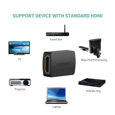 Ugreen UG2010720107TK Màu Đen Đầu nối dài HDMI - HÀNG CHÍNH HÃNG