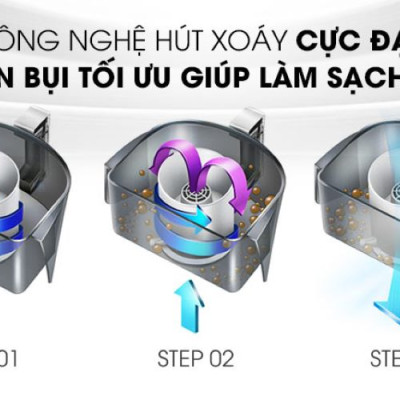 Máy hút bụi gia đình Panasonic MC - CL573AN49 - 1800W. Hàng chính hãng